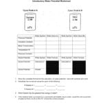 Diffusion  Osmosis  Dialysis Throughout Water Potential And Osmosis Worksheet Answers