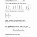 Direct And Inverse Variation Worksheet Answers  Briefencounters Pertaining To Direct And Inverse Variation Word Problems Worksheet With Answers