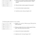 Direct And Inverse Variation Worksheet For Direct And Inverse Variation Worksheet With Answers