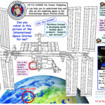 Download Your Space Nutrition Activity Sheet Intended For Space Exploration Worksheets For Middle School