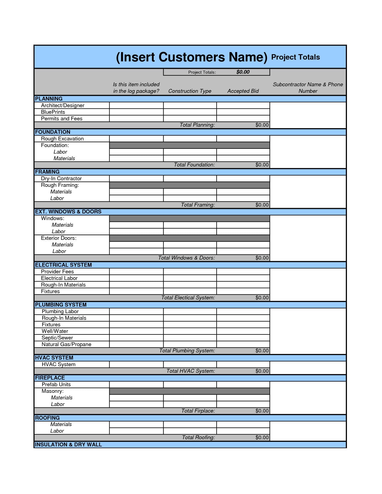 Drywall Cost Estimate Worksheet Template Download Throughout Cost Worksheet Template
