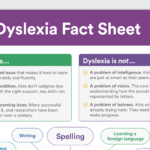 Dyslexia Fact Sheet With Regard To Worksheets For Dyslexia Spelling Pdf