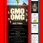 East Troy Area Chamber Of Commerce  Tourism  East Troy Wisconsin Inside Gmo Omg Documentary Worksheet Answers