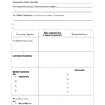 Economic Systems Worksheet 20152016 In Economics Worksheet Answers