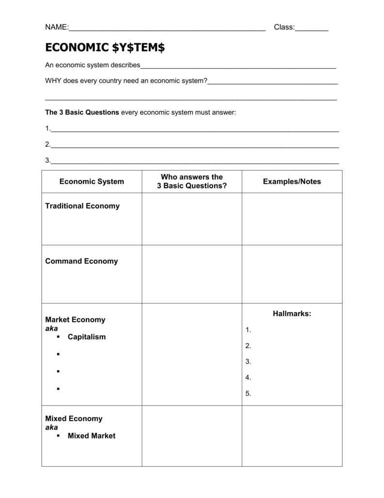 Economic Systems Worksheet 20152016 Within The Market Economy Worksheet