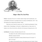 Edgar Allan Poe S Poems  Newwallpaperjdico Also Edgar Allan Poe039S The Raven Worksheet Answers Read Write Think