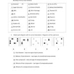 Elements Compounds And Mixtures Worksheet Answers As Well As Elements Compounds And Mixtures 1 Worksheet Answers