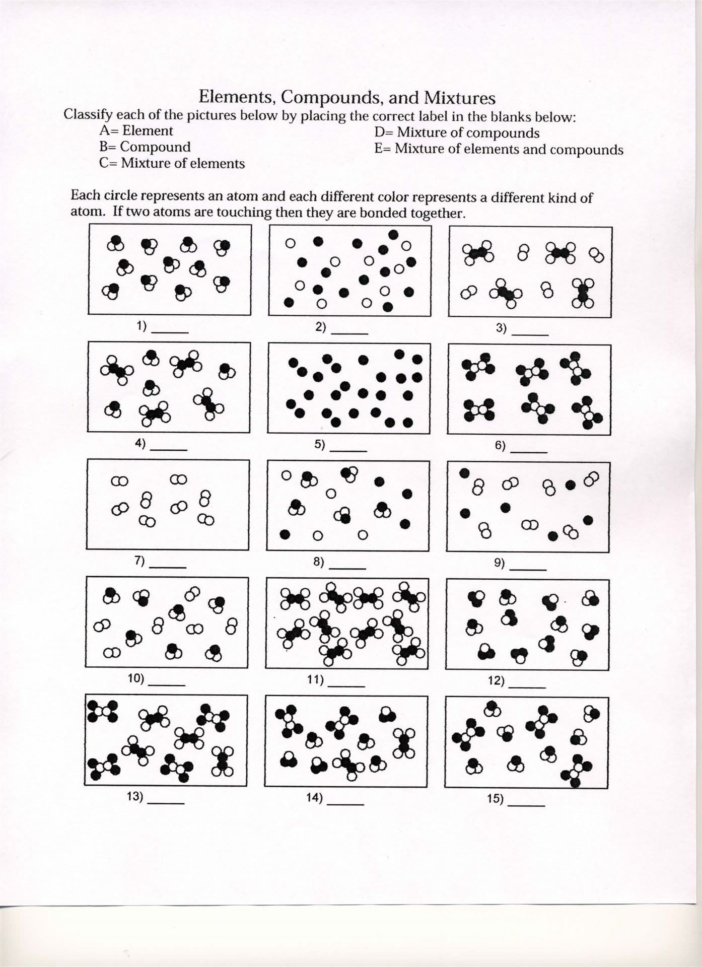 Elements Compounds And Mixtures Worksheet – Wiring Diagram Pertaining To Elements Compounds And Mixtures 1 Worksheet Answers