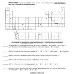 Elements Compounds Mixtures Worksheet Answers  Briefencounters With Regard To Elements And Their Properties Worksheet Answers