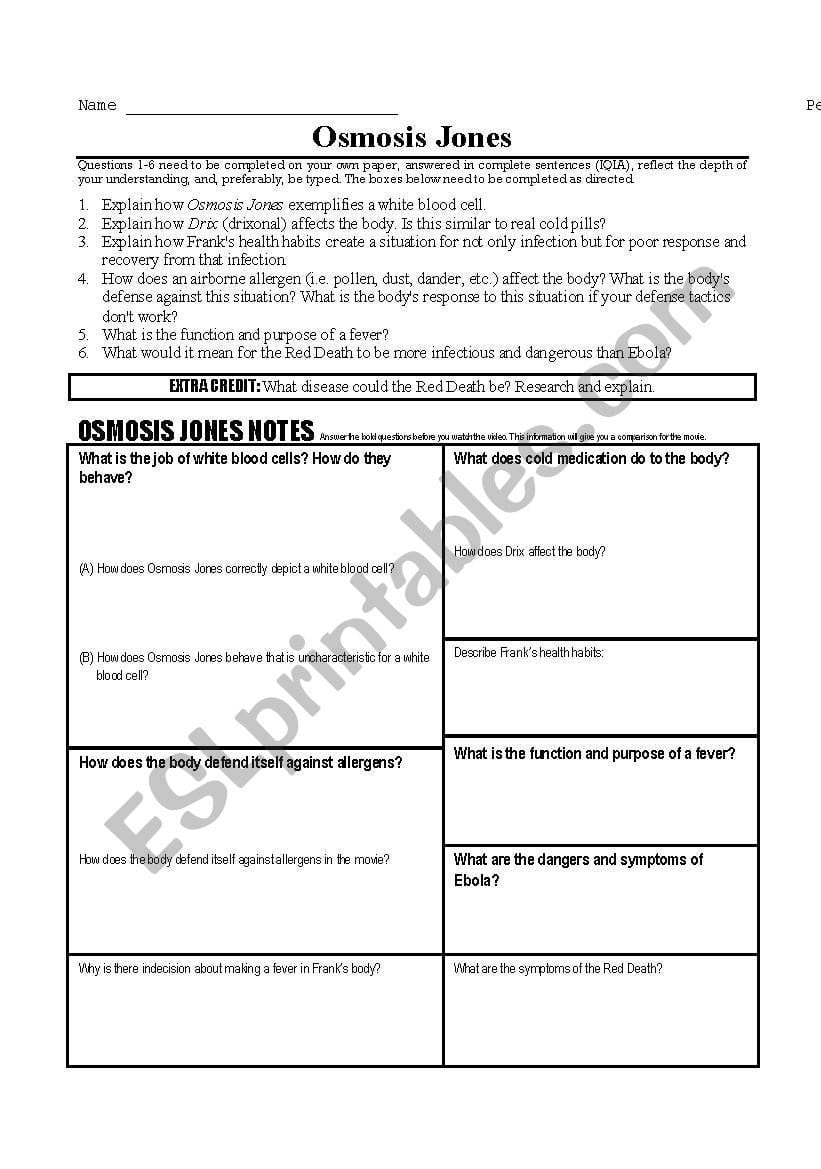 English Worksheets Osmosis Jones Red Death Throughout Osmosis Jones Video Worksheet