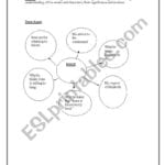 English Worksheets The Crucible Mindmap Intended For Spidergram Worksheet Elizabeth