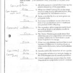 Evolution Evolution Review Worksheet Regarding The Theory Of Evolution Chapter 15 Worksheet Answers