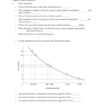 Example Questions And Answers From Class And Elasticity Of Demand Worksheet Answers