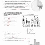 Examples Of Reading Charts And Graphs Worksheets Middle School  Chart Within Charts And Graphs Worksheets