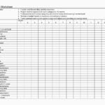 Excel Daily Budget Spreadsheet Template Free Download Expense Inside Full Time Rv Budget Worksheet