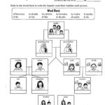 Fact Family Worksheets For First Grade To Free Download  Math Regarding Fact Family Worksheets