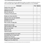 Fact Or Opinion Animals A Worksheet Enchantedlearning Pertaining To Facts About Birds Worksheet