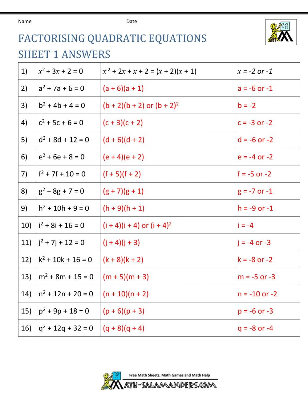 Factoring Trinomials Worksheet Answers Math Worksheets For Grade 1 Within Factoring Trinomials Worksheet Answers