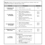 Family As A Dysfunctional System And Dysfunctional Family Roles Worksheet