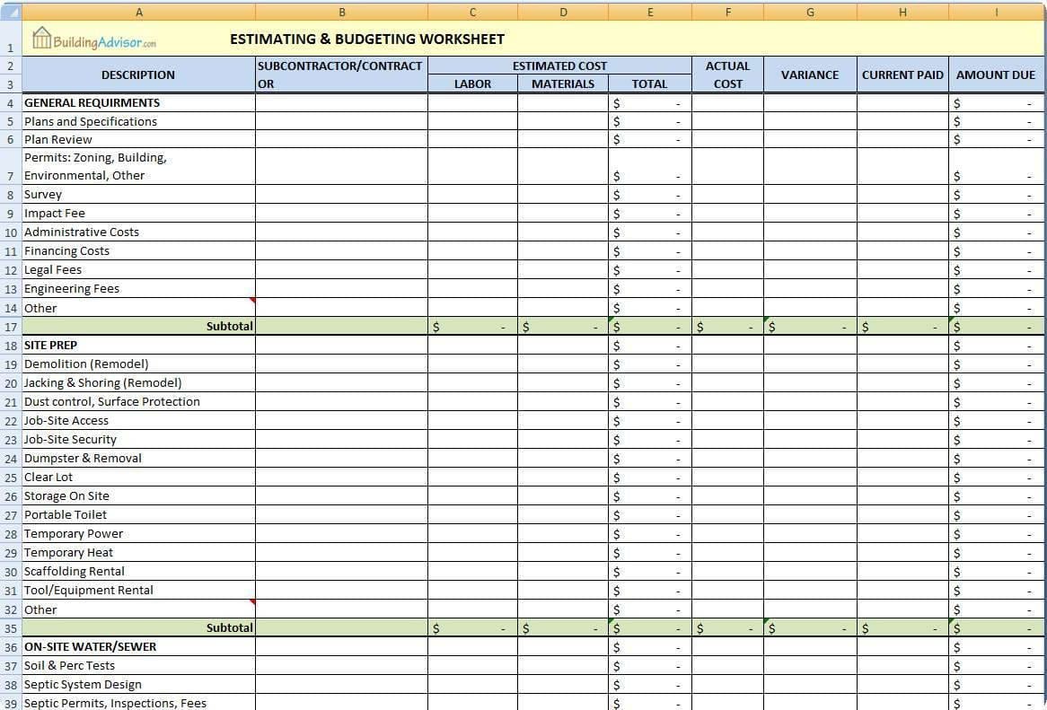 Family Budget Template New Me Spreadsheet Worksheet Construction Inside Home Construction Budget Worksheet