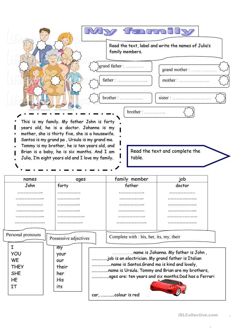 Family Members And Possessive Adjectives Worksheet  Free Esl Intended For Family Dynamics Worksheet