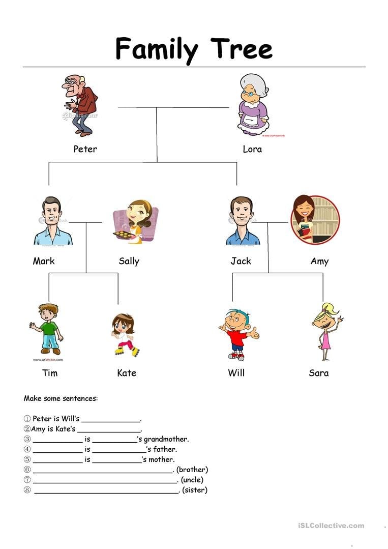 Family Tree Worksheet  Free Esl Printable Worksheets Madeteachers As Well As Free Family Tree Worksheet