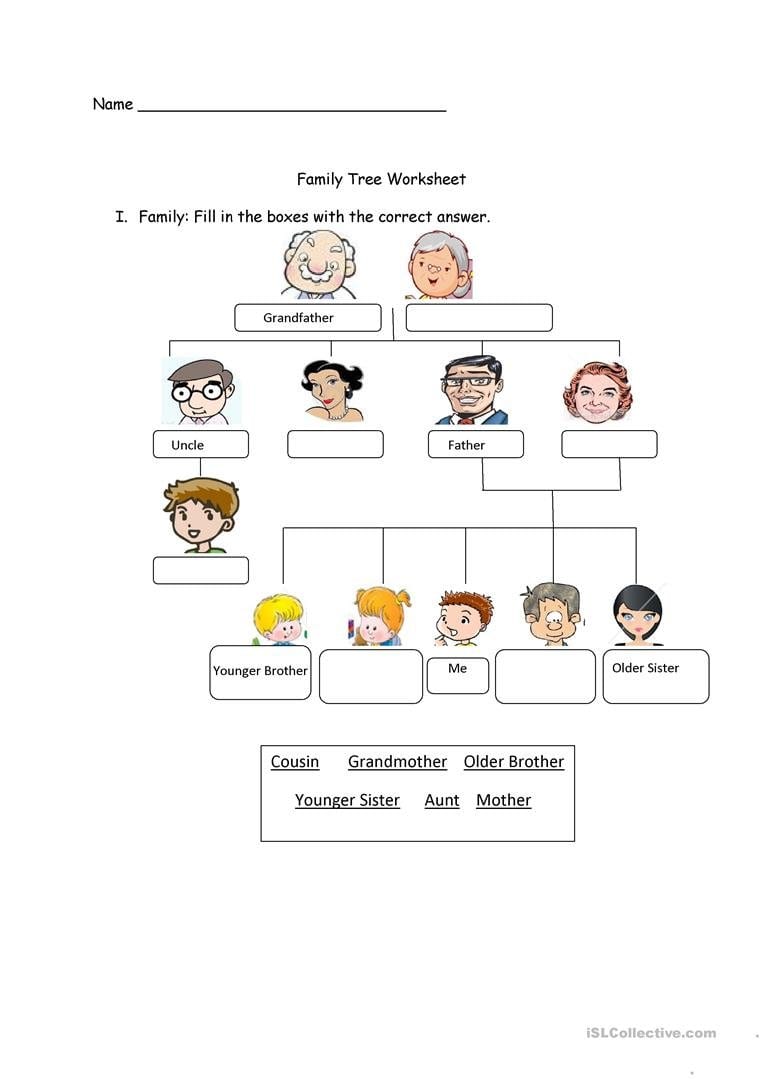 Family Tree Worksheet Printable  Room Surf In Free Family Tree Worksheet