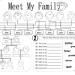 Family Worksheet  Yooob For Family Dynamics Worksheet