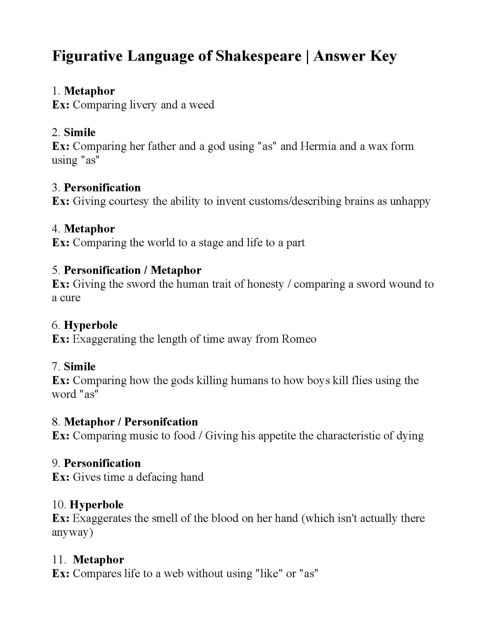 Figurative Language Of Shakespeare  Answers Within Shakespeare Language Worksheet
