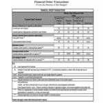 Financial Udget Spreadsheet Family Template Example Of Student Together With Proposal Worksheet Template
