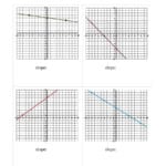 Finding Slope From A Linear Equation Graph A Or Graphing Linear Equations Using A Table Of Values Worksheet