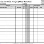 Fmea Worksheet Failure Mode And Effects Analysis Worksheet For Fmea Sample Worksheet