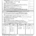 Form W4 Employee's Withholding Allowance Certificate Also Form W 4 Worksheet