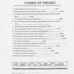 Forms And Sources Of Energy Worksheet The Best Worksheets Image For Forms And Sources Of Energy Worksheet Answers