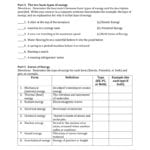Forms Of Energy Worksheet In Types Of Energy Worksheet
