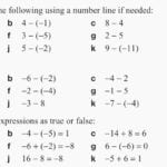 Fractions Worksheets Visual Adding Subtracting Multiplying And Or Adding Subtracting Multiplying And Dividing Fractions Worksheet