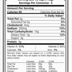 Free Blank Nutrition Label Template Awesome Bake Sale Label Inside Blank Nutrition Label Worksheet