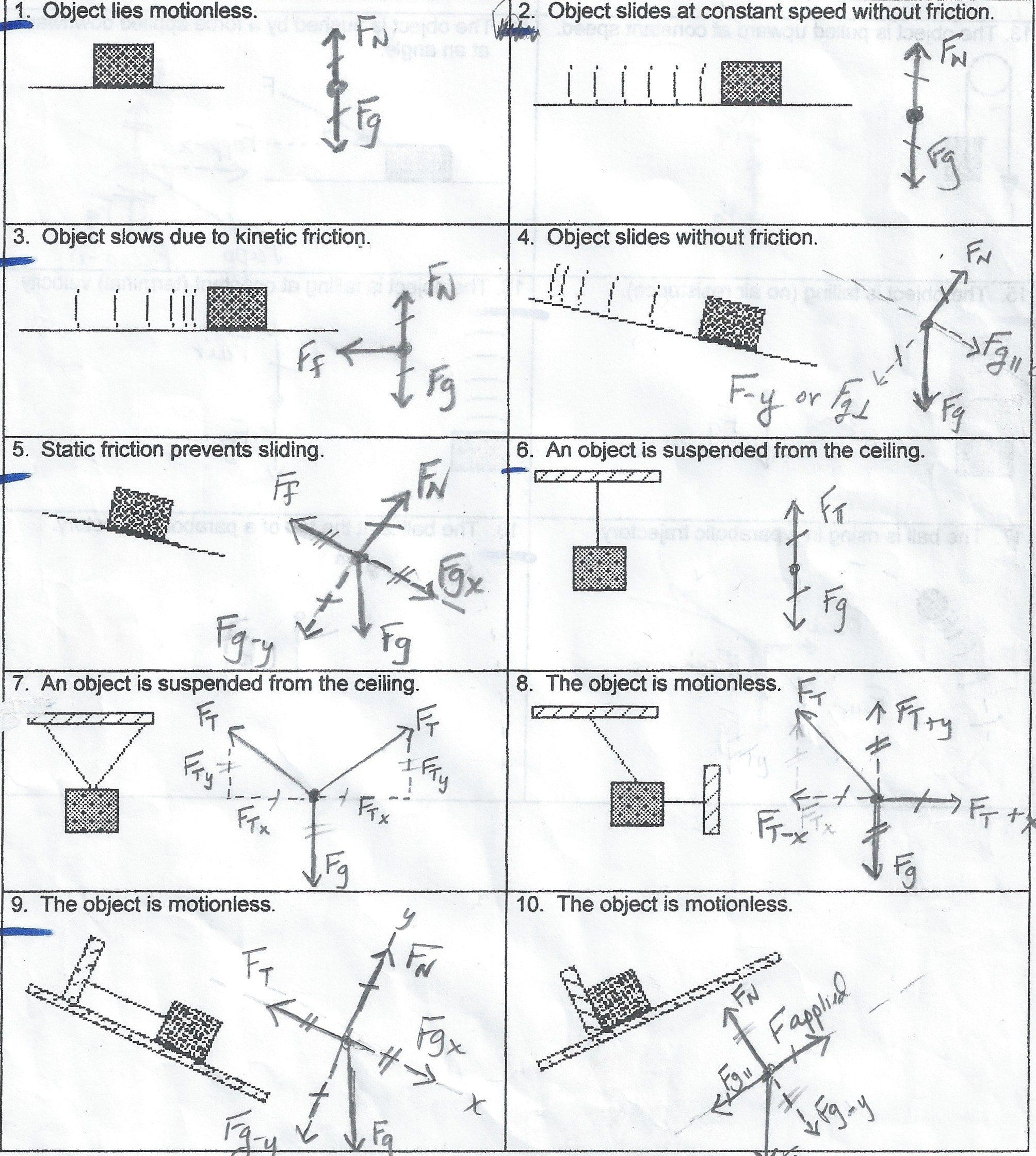 Free Body Diagram Worksheet With Answers One Step Equations In Worksheet 2 Drawing Force Diagrams