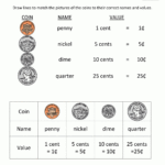 Free Math Money Worksheets 1St Grade With Regard To Coin Values Worksheet