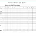 Free Monthly Expense Budget Template For Excel Spreadsheet  Violeet For Business Expense Worksheet Free