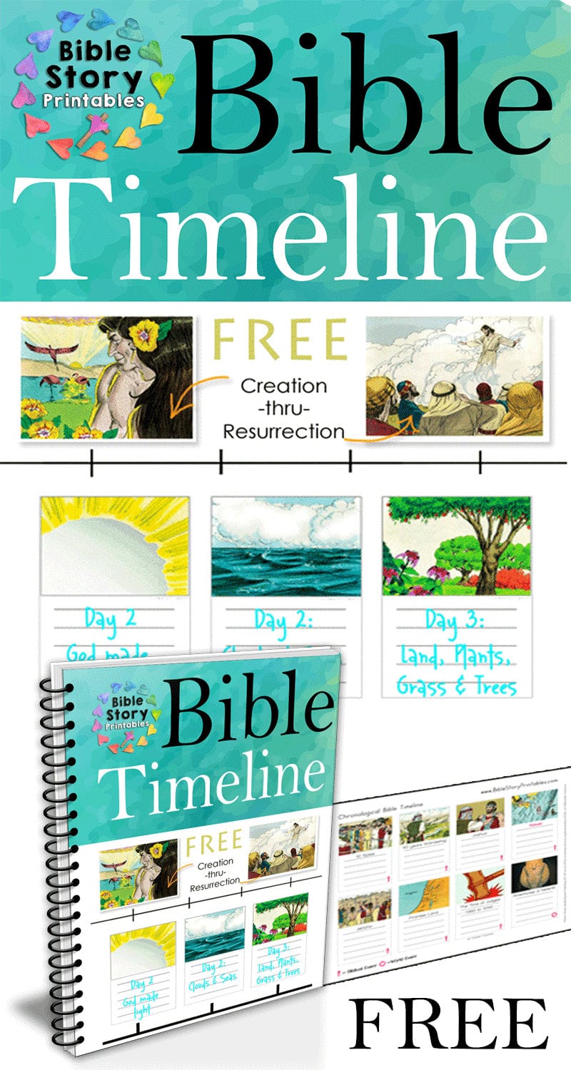 Free Printable Bible Timeline  200 Cards Also Bible Timeline Worksheet