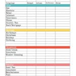 Free Printable Budget Worksheet Template Monthly Pinterest Ple With Regard To Free Printable Budget Worksheet Template