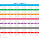 Free Printable Family Budget Worksheets Regarding Blank Budget Worksheet