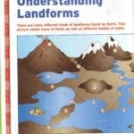 Free Printable Landforms Worksheets The Best Worksheets Image Pertaining To Free Printable Landform Worksheets