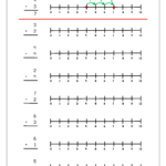 Free Printable Number Addition Worksheets 110 For Kindergarten Or Free Fraction Number Line Worksheets 3Rd Grade