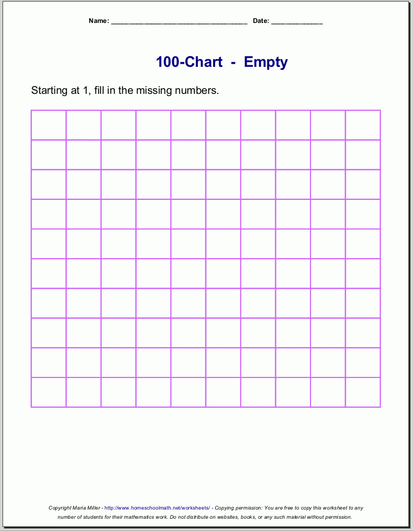 Free Printable Number Charts And 100Charts For Counting Skip Intended For Number Tracing Worksheets 1 100