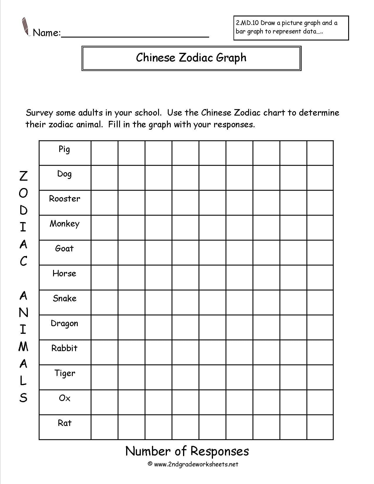 Free Reading And Creating Bar Graph Worksheets For Charts And Graphs Worksheets