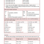 French Language Teaching Resources  Teachit Languages  Teachit Or The Role Of Media Worksheet Answers