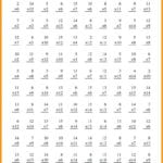 Fun Math Worksheets For 5Th Grade To Printable To  Math Worksheet Throughout Fun Worksheets For 5Th Grade