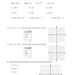 Function Notation Worksheet Or Function Table Worksheets Answers